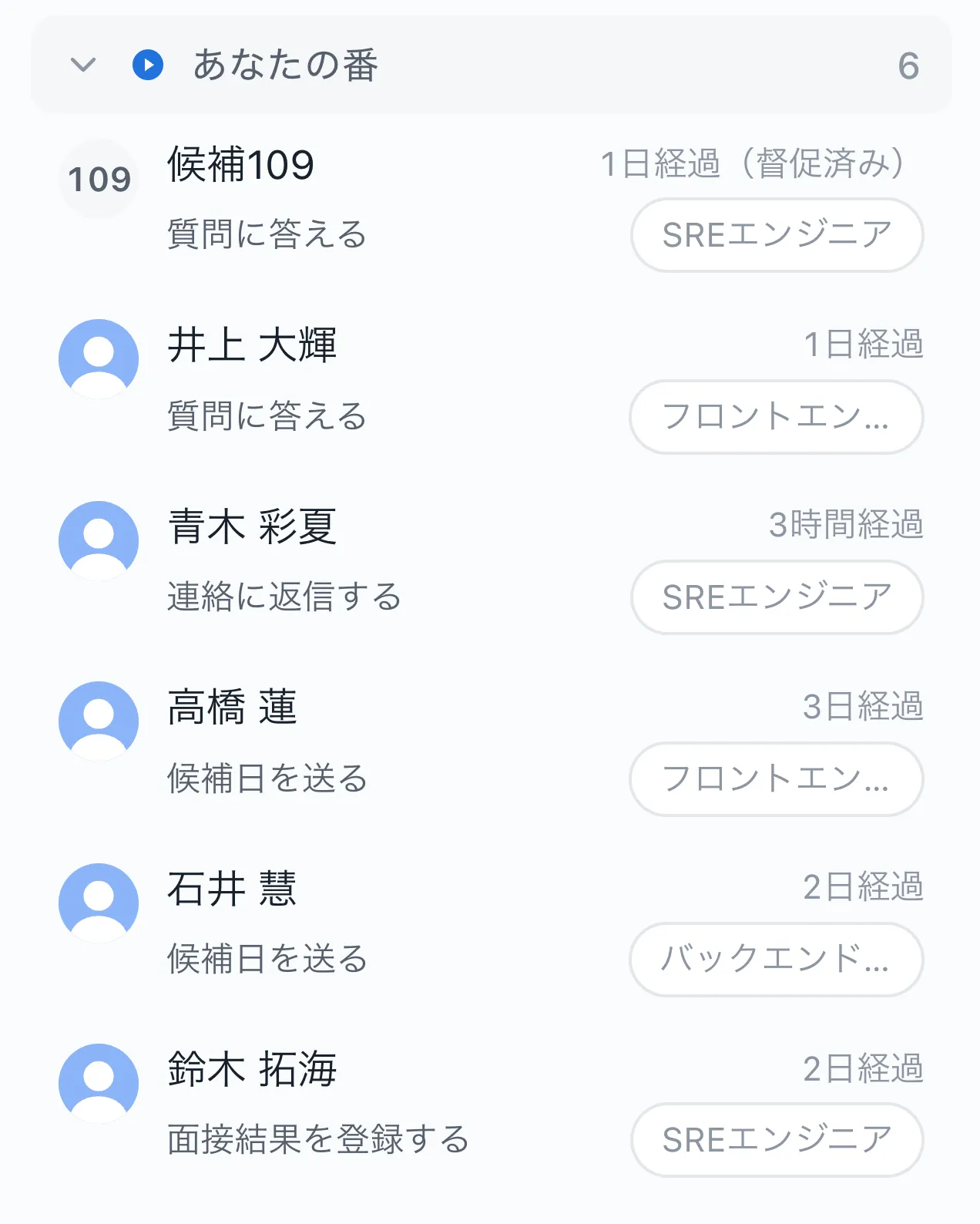 次に対応する候補者の一覧画面